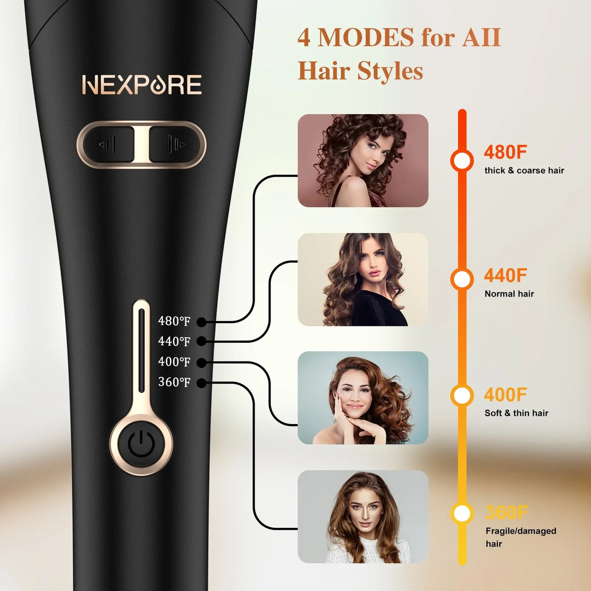 NEXPURE , with 1" & 4 , ,