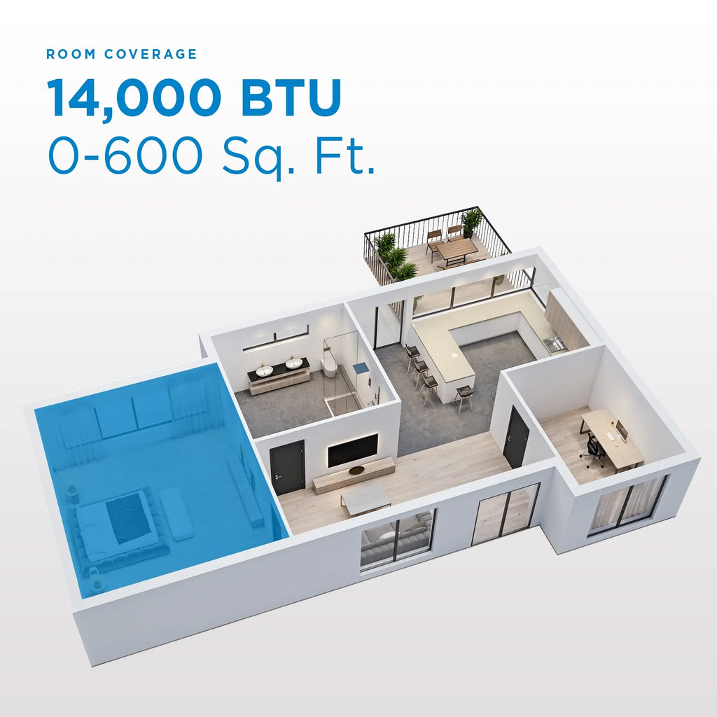 DPA120B9IWDBRF 14000 BTU (12000 SACC) 600 sq. ft. AC in * ()