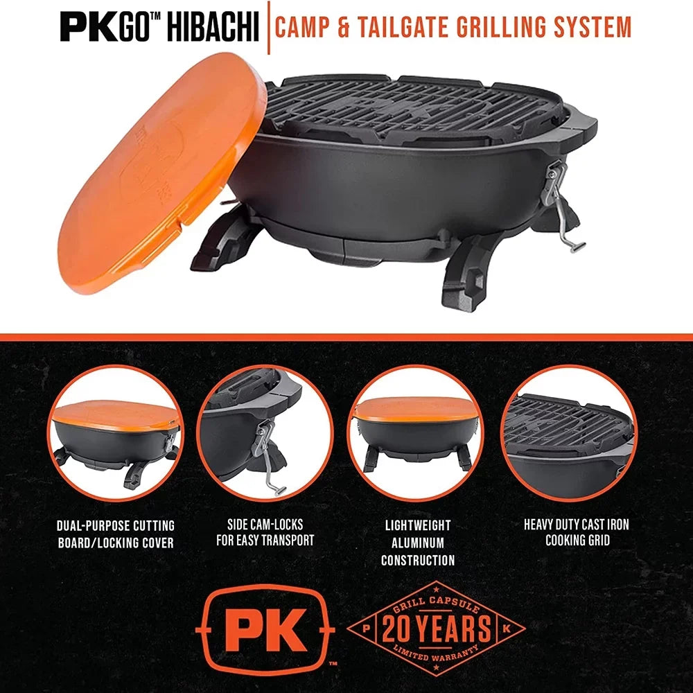 PK 17 in. PKGO
