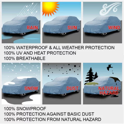 iCarCover [ ] 2015 2016 2017 2018 2019 2020 2021 2022 SUV