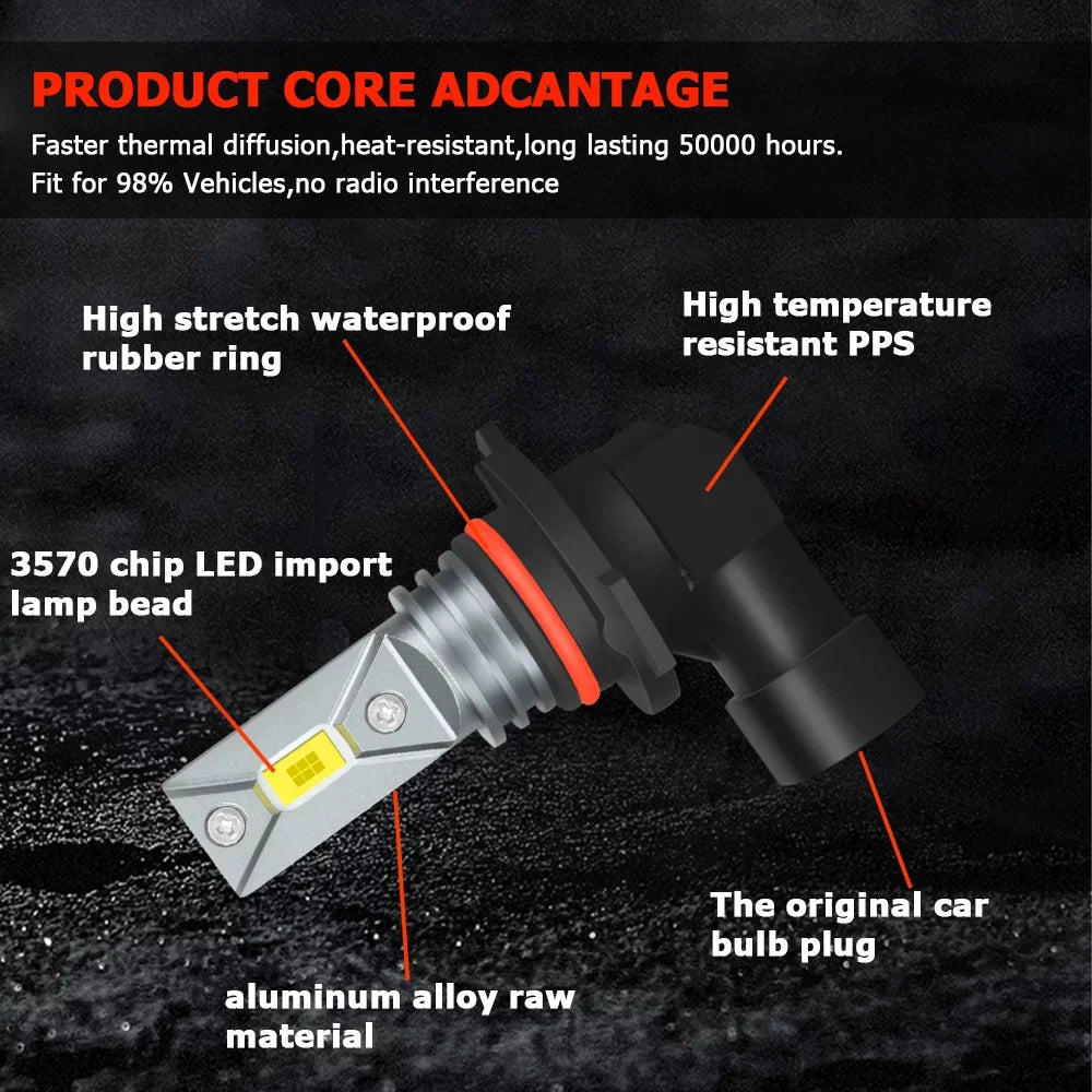 BMZONCC -150 2015 2016 2018 2019 2020 LED / + 6000k