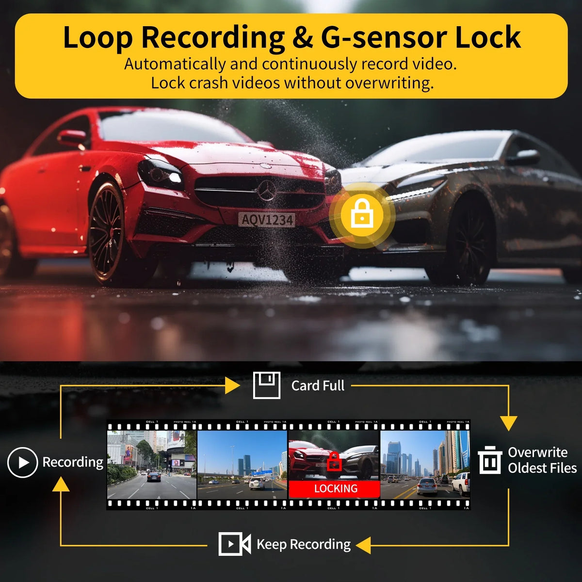 AQV ZD60 DashCam 2K +1080P+1080P and 3 with , , , -, , WDR,up to128GB