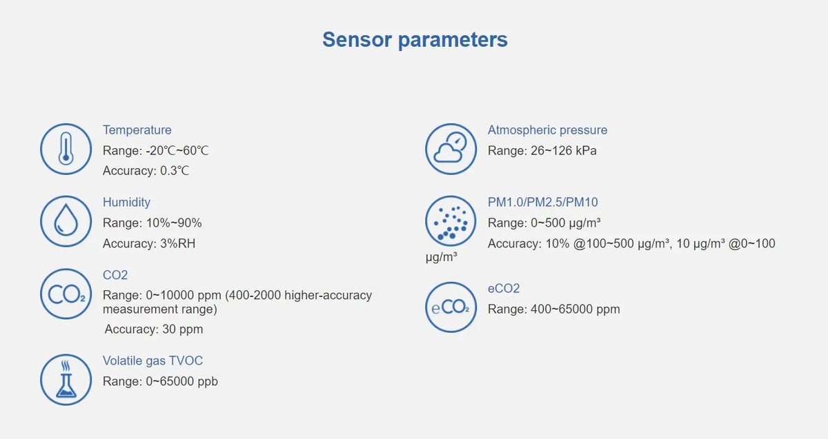 UbiBot AQS1 9-in-1 - PM1/2.5/10, TVOC, CO2/CO2e, & , , WiFi/RS485/LAN