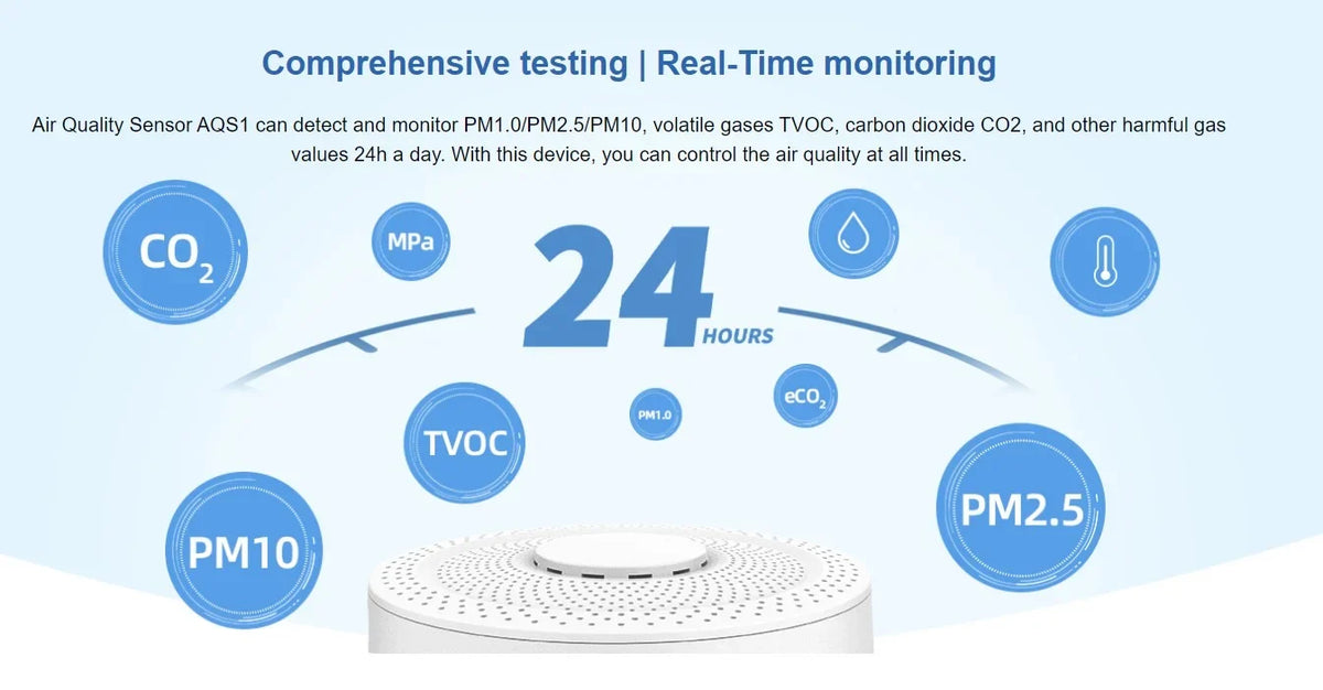 UbiBot AQS1 9-in-1 - PM1/2.5/10, TVOC, CO2/CO2e, & , , WiFi/RS485/LAN