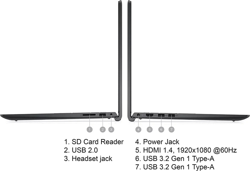 15 15.6" HD , i7-1255U, 64GB DDR4 RAM 1TB SSD , ,,HDMI ,-, ， 11