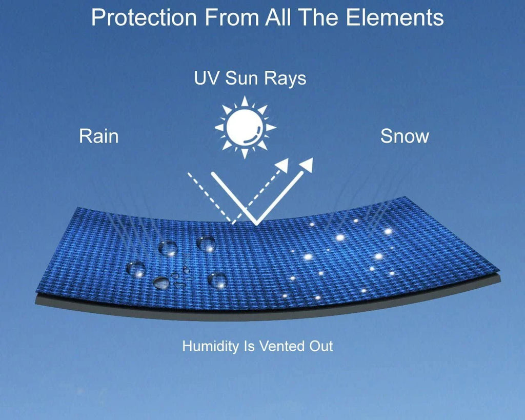 for SEA DOO PRO 230 2022 - / - - - from , , UV , and ! and