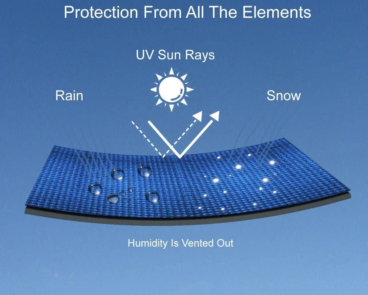 for SEA DOO PRO 230 2022 - / - - - from , , UV , and ! and