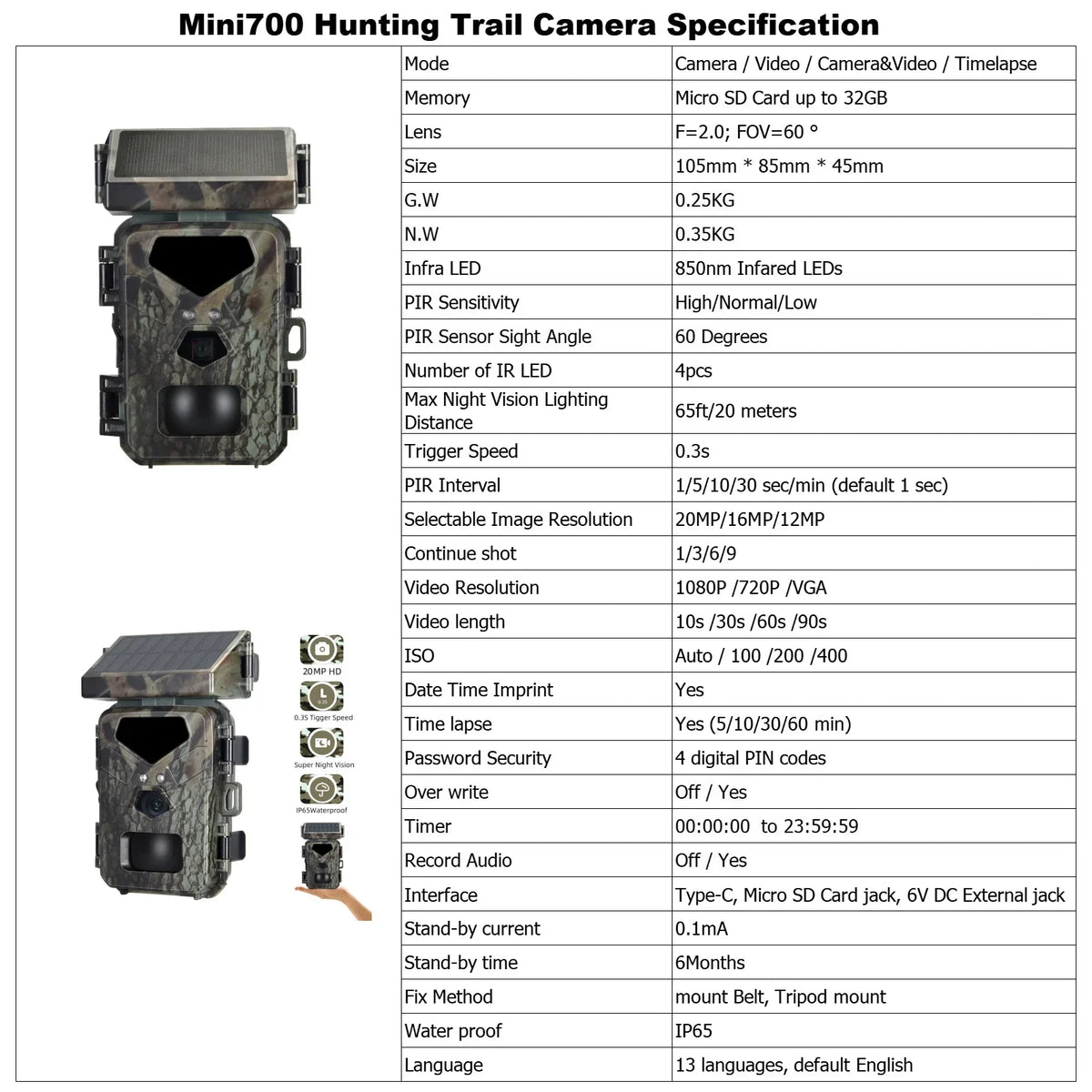 , 0.3s VisionDazzduo 20mp/1080p 20mp 1080p 20mp/1080p 0.3s