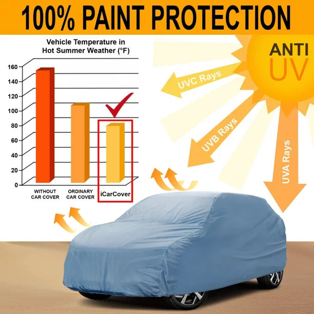 iCarCover [ ] 2015 2016 2017 2018 2019 2020 2021 2022 SUV