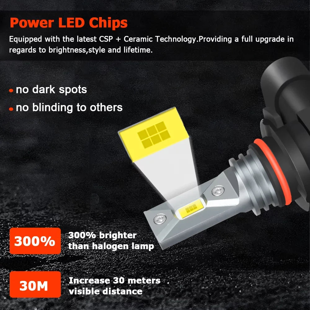 BMZONCC -150 2015 2016 2018 2019 2020 LED / + 6000k