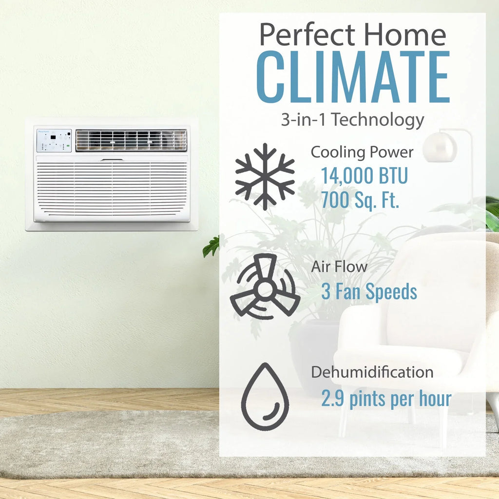 14,000 BTU 700 . . -the- ,