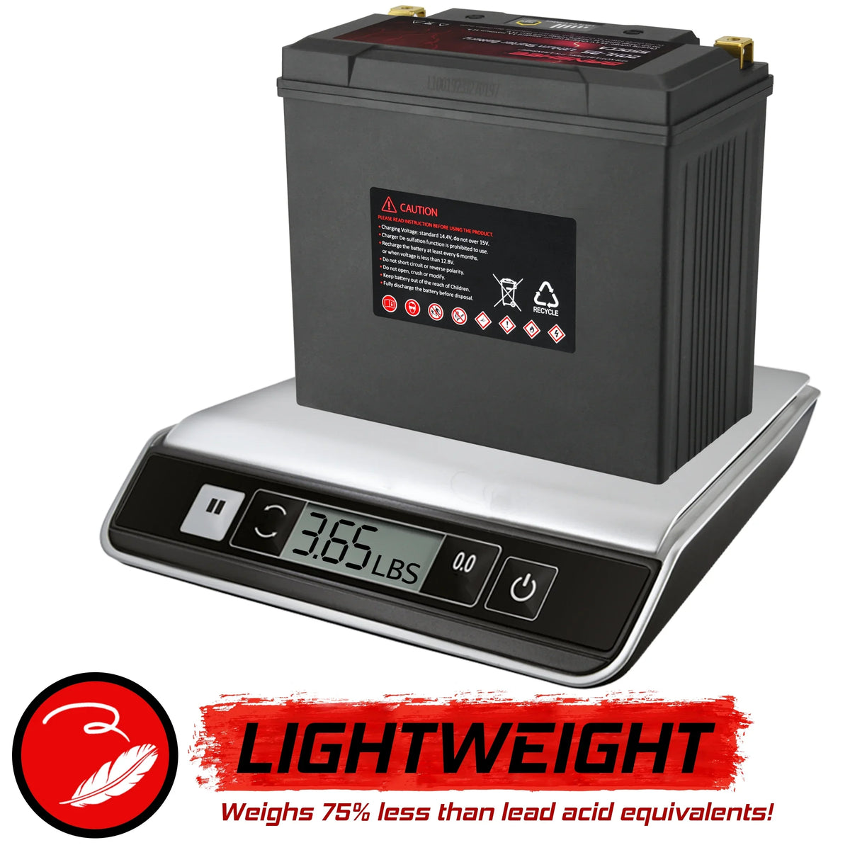 YTX20L-BS LiFePO4 with - 215 2016 to 2016