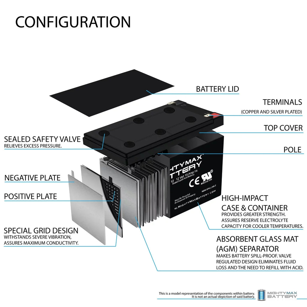 12V 15AH for EVO 500W - 4