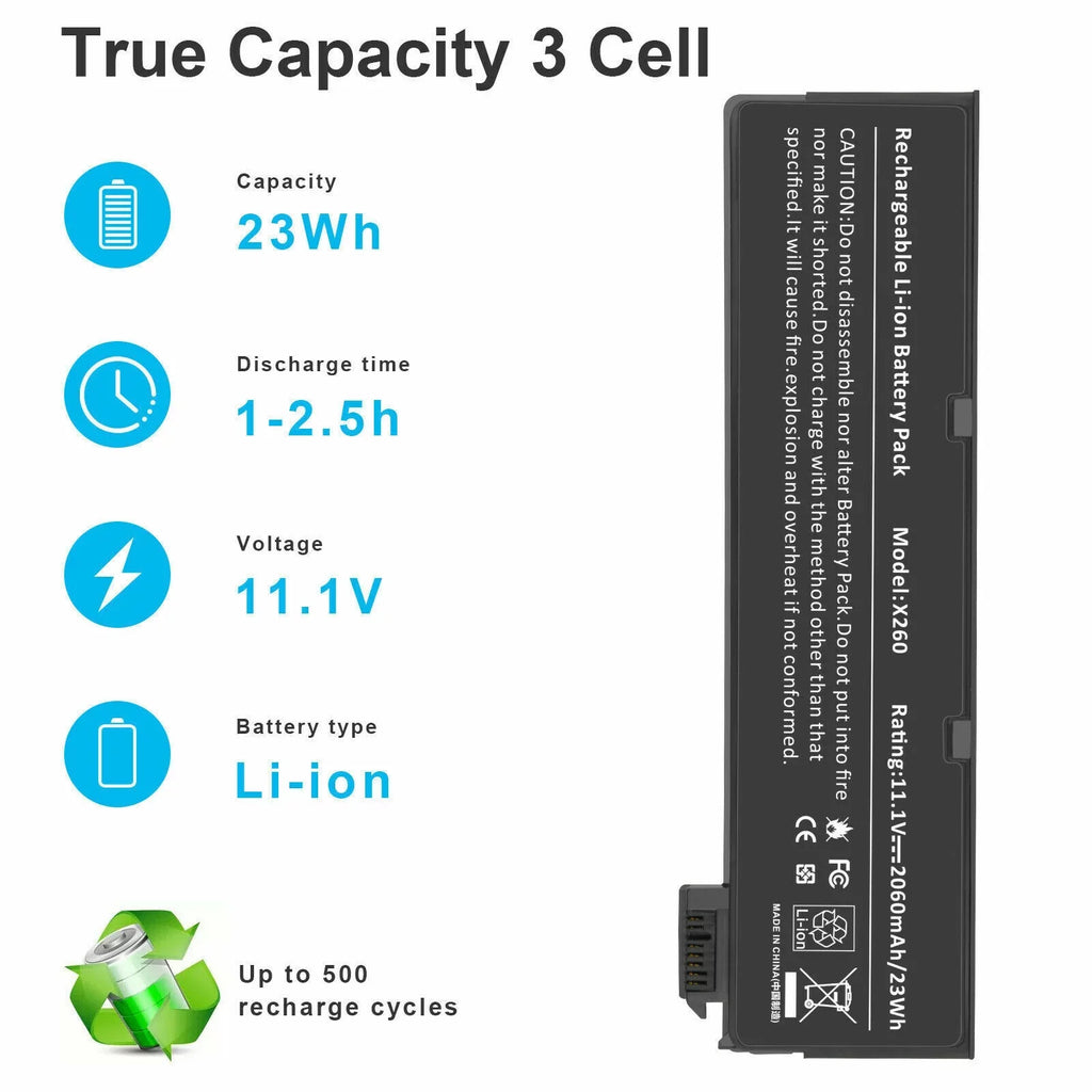 24Wh ThinkPad T440 L450 L460 T450 T460 T460p T470p T550