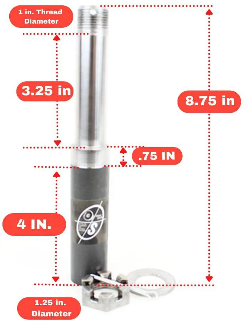SOUTHWEST WHEEL 2- 2,000 lbs with 5-4.5"