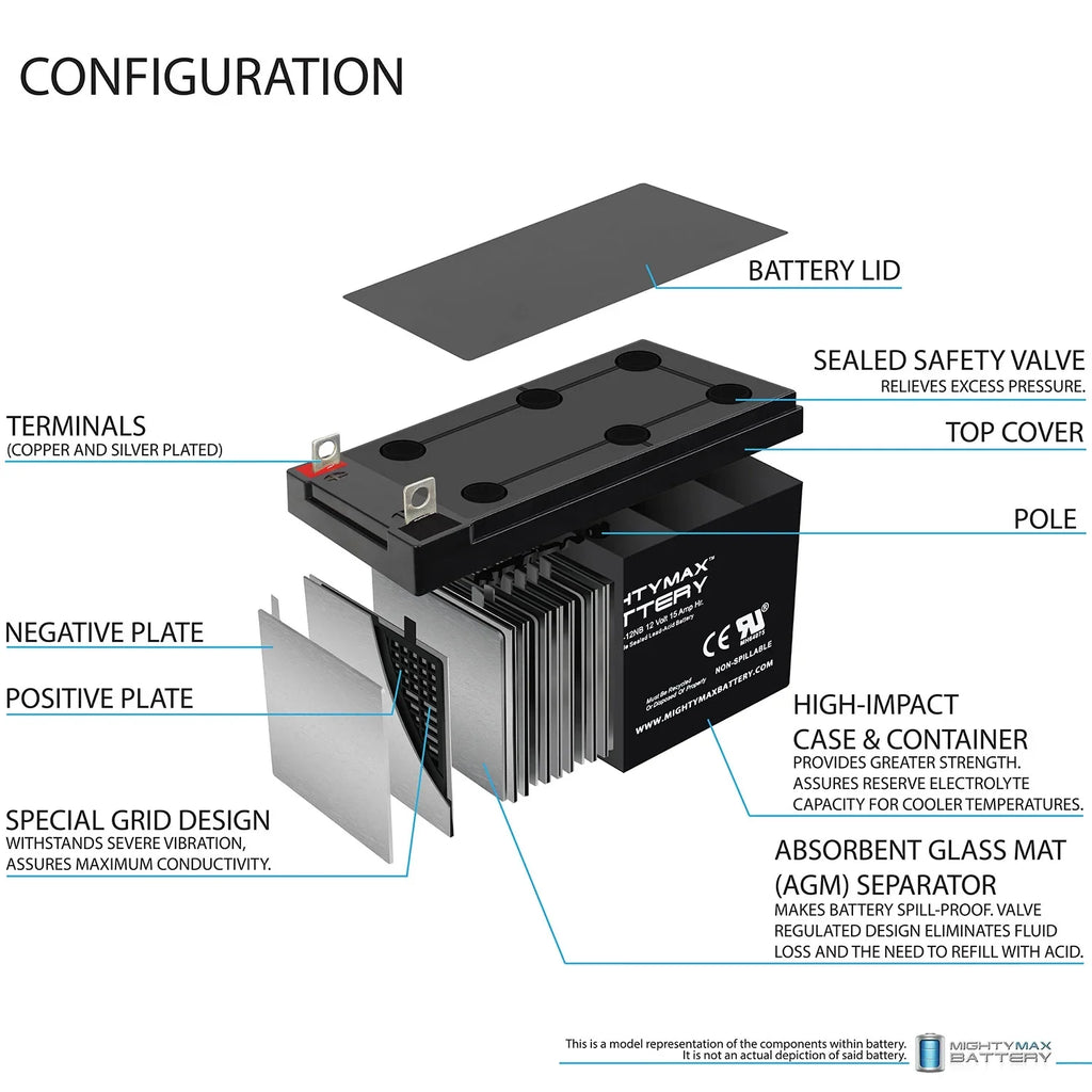 ML15-12NB 12V 15AH with 500W - 10