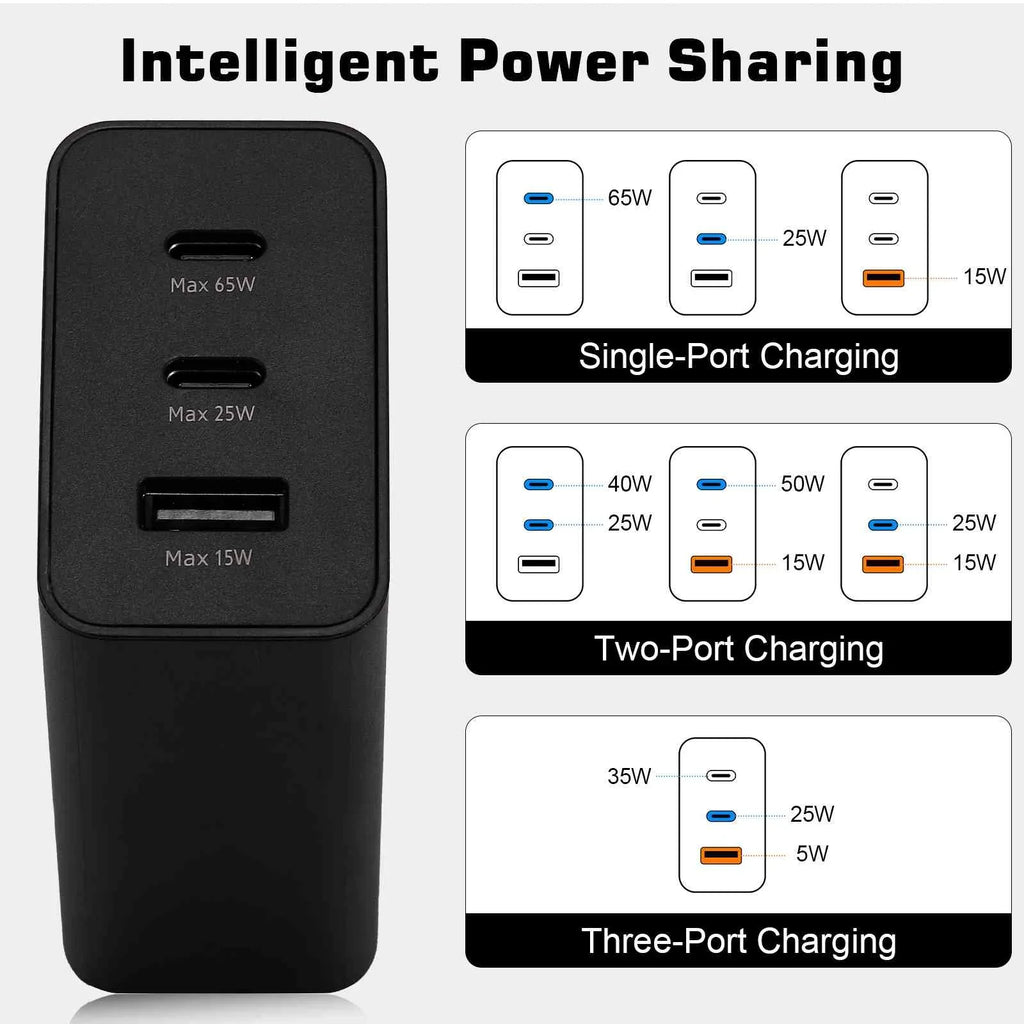 65W with 3 - USB & USB- - for ZTE 30 5G/ V30/nubia 6R/ 30 5G/ 30 5G iPhone, , ,